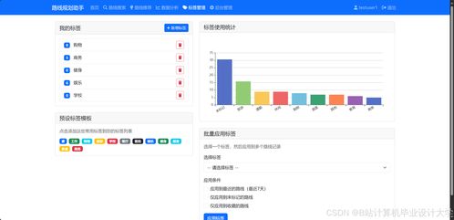 基于Python AI大模型的智能旅游路線規(guī)劃與個(gè)性化推薦系統(tǒng)
