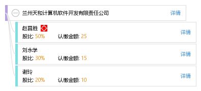 蘭州天和計算機軟件開發有限責任公司 立足西北，專注創新軟件開發服務